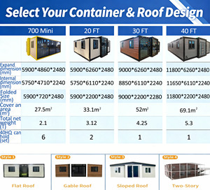 <span class=keywords><strong>Casa</strong></span> Contenedor Prefabricada de Lujo, Plegable y Portátil, de 40 pies, con Dos o Tres Dormitorios, Expandible, Tipo Cabaña de Doble Ala, para Hotel - Product Image 2