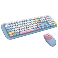 Membrane Keyboard Manufacturer 2.4G Wireless Retro Round Keycaps Keyboard Mouse Combo