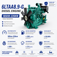 Groupe électrogène diesel SCDC CUM 185-226 kW 6LTAA8.9-G 4 temps 8,9 L à démarrage électrique pour la production d'énergie stationnaire