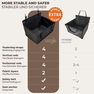 Accesorios de viaje para coche, bolsa de asiento para perros y gatos, bolsa de asiento reforzada para perros, bolsa impermeable para asiento de coche para mascotas con <span class=keywords><strong>4</strong></span> correas de sujeción - Product Image 5