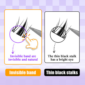 Pestañas Postizas Lakanaku Diy, 14 Filas, Base de Algodón Negro, Fibra Sintética, Reutilizables, Para Uso General - Product Image 4