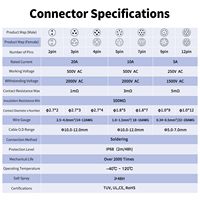 Connecteur étanche IP68 Cnlinko LP20 demi-métallique 2-12 pôles, fiche mâle et prise femelle pour électronique marine, en stock