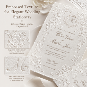 Set di Inviti Matrimoniali Personalizzati in 4 Pezzi con Timeline, RSVP e Carte Codice <span class=keywords><strong>Vestito</strong></span>, Design Elegante in Carta con Stampa - Product Image 3
