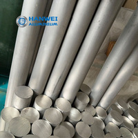 Barra Redonda de Aleación de Magnesio AZ31B, Precio por kg de Metal Mg, Servicio de Corte Disponible, en Stock