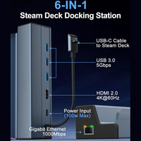 Station d'accueil filaire 6-en-1 en alliage d'aluminium Type-C pour Steam Deck/ HDTV 4K 100W PD 3 USB 3.0 Gigabit Ethernet