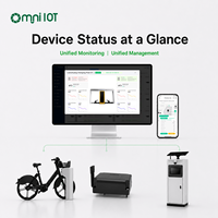 Solution de gestion de station de vélos électriques partagés pour la mobilité urbaine intelligente, destinée aux projets municipaux et publics, avec dispositif IoT pour vélos électriques.