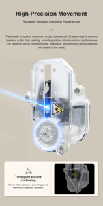 Lettore CD in Stile Cornice Fotografica Artistica TD-CDPL1 - Product Image 3