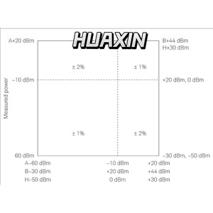 Capteur de puissance moyenne Keysight E9300A série E, -60 à 20 dBm (plage dynamique de 80 dB), 10 MHz à 18 GHz - Product Image 6