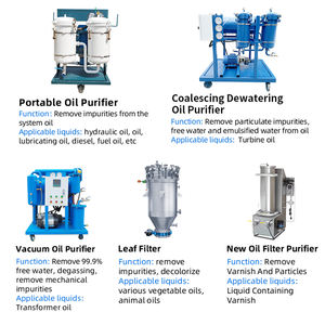 Machine de purification d'huile industrielle <span class=keywords><strong>portable</strong></span> pour un recyclage efficace de l'huile - Product Image 6