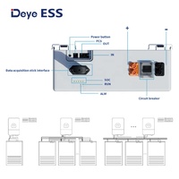 Système de stockage de batterie au lithium-ion Deye ESS SE-F5 Pro solaire domestique Max. 32 pièces en parallèle
