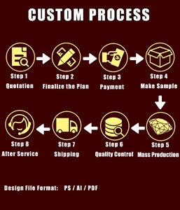 Custom Design Corrugated <b>Paper</b> Box Gift Cosmetic Skin Care Eye Shadow Packaging <b>Boxes</b> - Product Image 6