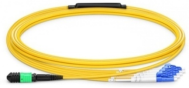 Cable de Conexión de Fibra Óptica Monomodo MPO OM3 OM4 8/12/24f G657A1 Multifibra LSZH con Garantía de 3 Años para Centro de Datos - Product Image 5