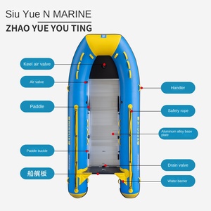 Zhaoyue เรือกู้ภัยเรือจู่โจมฉุกเฉินสีน้ำเงินและเหลืองเรือเป่าลมควบคุมน้ำท่วมควบคุมความเร็วสูง - Product Image 2