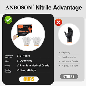 Gants en nitrile noirs jetables <span class=keywords><strong>pour</strong></span> barbecue, extra épais 10 mil, avec grip diamanté, 4 doublures en coton, imperméables, <span class=keywords><strong>protection</strong></span> robuste <span class=keywords><strong>pour</strong></span> les mains - Product Image 4