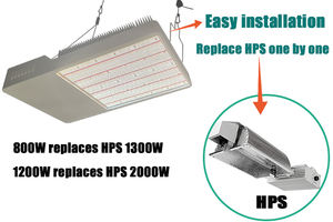 Nuovo Samsung LM301H LM301B 800w 1200w Full Spectrum Indoor High PPFD Plant Led Grow light - Product Image 5