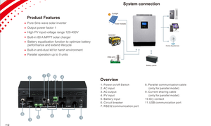 <span class=keywords><strong>Convertisseur</strong></span> d'énergie <span class=keywords><strong>solaire</strong></span> hybride hors réseau 5kW MPPT à onde sinusoïdale pure avec chargeur 100A et communication RS232 à sortie unique - Product Image 6