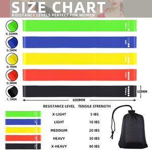 Gedeng Logo personnalisé Yoga Gym Body Hip Resistance Bands Set For Legs And Butt Exercise Fitness - Product Image 4