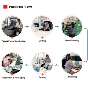 Étui de protection rigide en EVA personnalisé OEM ODM pour multimètres et testeurs - Product Image 5