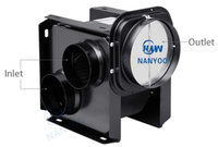 AC 220V 1000CFM Anti-refoulement 8 pouces silencieux en ligne fendu petit ventilateur de conduit pour la Ventilation de l'air intérieur
