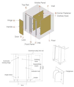 Système de cloisons de toilettes en <span class=keywords><strong>stratifié</strong></span> compact phénolique HPL, design moderne, étanche - Product Image 5