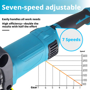 เครื่องขัดรถยนต์ไฟฟ้าแบบหมุน 6 สปีด สำหรับงานอุตสาหกรรม กำลังไฟ 900 วัตต์ - Product Image 5
