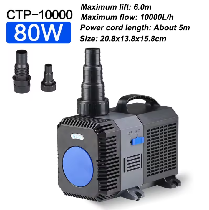 CTP-10000