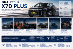 Jetour X70 Plus SUV 2023, 1.5T Gasolina, <span class=keywords><strong>7</strong></span> <span class=keywords><strong>Plazas</strong></span>, Asientos de Cuero, Techo Panorámico, Auto Familiar, Disponible en Stock, Proveedor de Exportación de China - Product Image 2