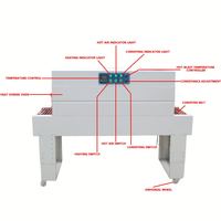 Machine automatique de gainage sous film rétractable électrique pour l'alimentation, les boissons, les textiles, les canettes, les barils – Compatibilité avec le film de scellage thermique