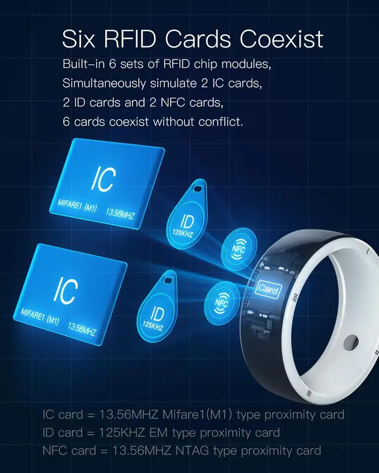 JAKCOM R5 Smart Ring New Access Control Card Super value than uhf windshield tag em4100 panel nfc stickers bracelet with bar