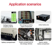 Batterie au lithium certifiée CE Extincteur intelligent Extincteur vert Batterie lithium-ion Véhicule électrique automatique