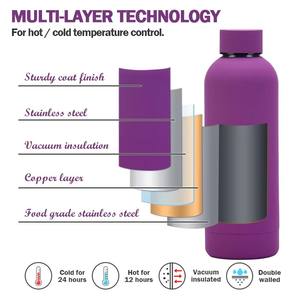 Bouteille d'eau de sport en acier inoxydable avec revêtement en caoutchouc, thermos, bouteille isolée à double paroi sous vide, toucher doux - Product Image 2