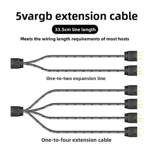 สายต่อแยก ARGB 3ขาแยก <span class=keywords><strong>RGB</strong></span> แอดเดรส1ถึง2/4สำหรับขยายคอมพิวเตอร์ PC พัดลม argh LED Series อื่นๆ - Product Image 3