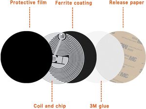 Màu đen chống kim loại NFC dán Ntag215 chip tương thích tagmo iPhone kiểm soát truy cập đầu đọc thẻ cho các thiết bị hỗ trợ NFC - Product Image 5