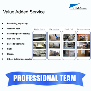 По всему миру от двери до двери агент доставки <span class=keywords><strong>DHL</strong></span> UPS Express FBA дропшиппинг 24h из Китая - Product Image 6