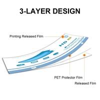 Film de protection d'écran en hydrogel TPU HD 180*120MM, anti-choc, anti-rayures, anti-traces de doigts pour TOUS les modèles de téléphones mobiles 3D