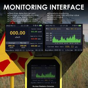 Monitor de Radiación Radioactiva de Alta Calidad, Unidades Conmutables Beta, Gamma y Rayos X, Contador Geiger Recargable, Uso Doméstico - Product Image 4