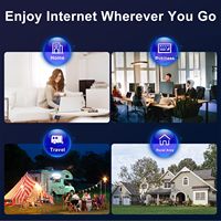 Módem Inalámbrico Wifi 5G Router OpenWRT Chipset MT7981B CPU de Doble Núcleo 3000Mbps 5G NSA/SA Wifi 6 CPE Router Doble con Ranura para Tarjeta SIM