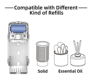 Distributeur automatique de parfum de type ventilateur, vente en gros, OEM, pas <span class=keywords><strong>cher</strong></span> - Product Image 6
