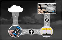 Verrou de stationnement automatique intelligent à télécommande pour voiture, batterie au lithium solaire, barrière de stationnement, verrou en acier inoxydable de haute qualité