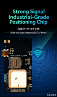 DYEGOO 4G & 2G GPS TRACKER MOTHERBOARD GT02 GLOBAL MENUNJUKKAN DESAIN PERANGKAT KERAS DAN PERANGKAT LUNAK YANG MENDUKUNG SOS ALAM OIL-CUT SERIAL PORT
