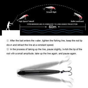 LUCKYSHOT High Quality Fishing Lures Saltwater Minnow 5g 7g 10g 15g 18g Minnow Trolling Lures