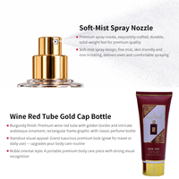Coffrets Cadeaux de Parfums Arabes de Luxe en Gros – Vaporisateur Original et Crème Parfumée aux Notes Boisées, Florales, Fruitées, Oud et Musc