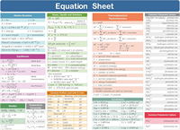 Individuell Angepasste Laminierte Periodensystem-Diagramm - 23x30cm Chemie-Referenzposter und Spickzettel