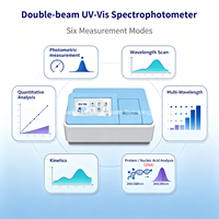Espectrofotómetro UV Vis de doble haz con pantalla táctil, lámpara de halogenuro de deuterio de 190-1100nm, para materiales alimentarios, clínicos y ADN, con software para PC
