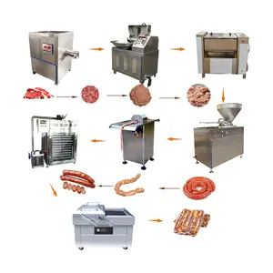 Dubbele Nietje U-vorm Auto Eten Worst Koppelverkoop Clipper Clipping Machine Burger En Worst Productielijn