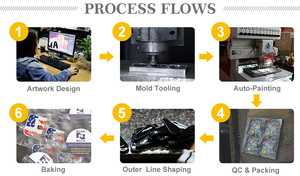Custom Manufacturers Metal <strong>UK</strong> Trolly Insert Keychain Souvenir Coin Shopping Cart Token Coin Holder Keychains for Supermarket - Product Image 5
