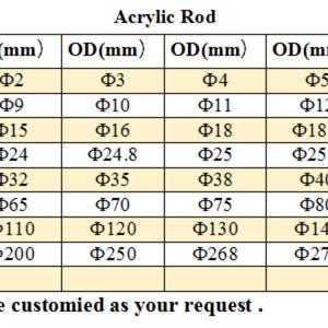 Varilla Acrílica Translúcida de Color Personalizada para Lite Brite, Venta Especial, Diámetro de 25 mm, 38 mm, 50 mm, Soporte para Balaustre, Varillas LED - Product Image 5