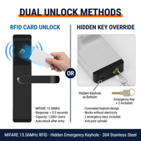 Cerradura Electrónica RFID para Puerta de Hotel PRND, Cerradura de Manija de Acero Inoxidable, Cerrojo Simple, Impermeable, Software Gratuito