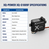 Nouveauté 2026 XQ-POWER XQ-S1009F Micro Servo Numérique 3KG 0.07s Rapide Engrenage en Aluminium Étanche Sans Noyau 9g Mini RC 7.4V