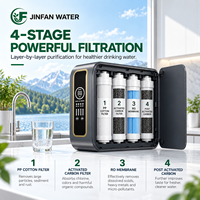 Purificateur d'eau RO sous évier, design compact, membrane RO, filtration en 4 étapes, contrôlé par application, 600 GPD, télécommande, JINFAN WATER